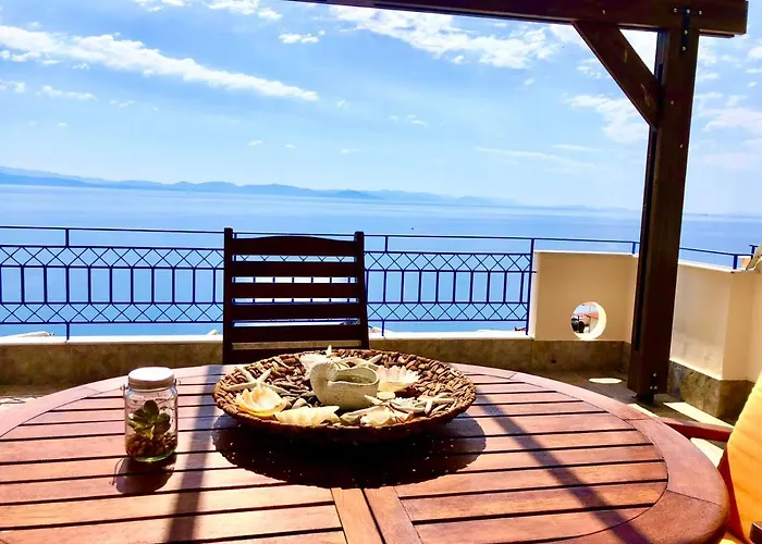 Αquaview